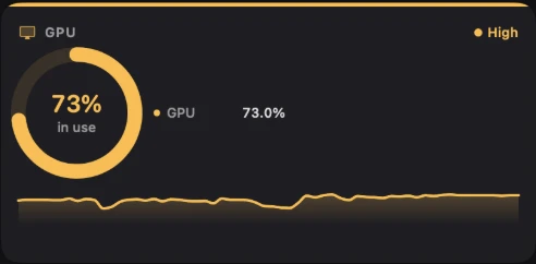 Espial’s GPU tile: 73% in use, rated High, with utilization trended over the last minutes